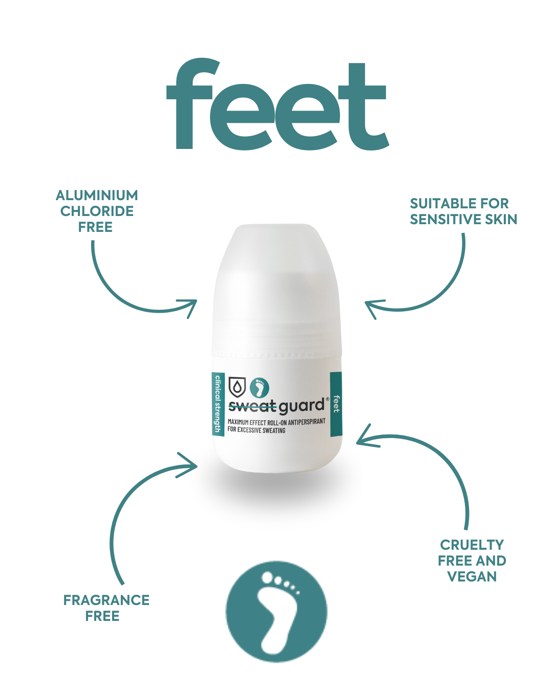Aluminium_chloride_free_antiperspirant
