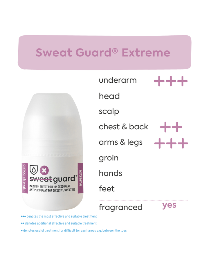 Use Sweat Guard Extreme Antiperspirant on your whole body.