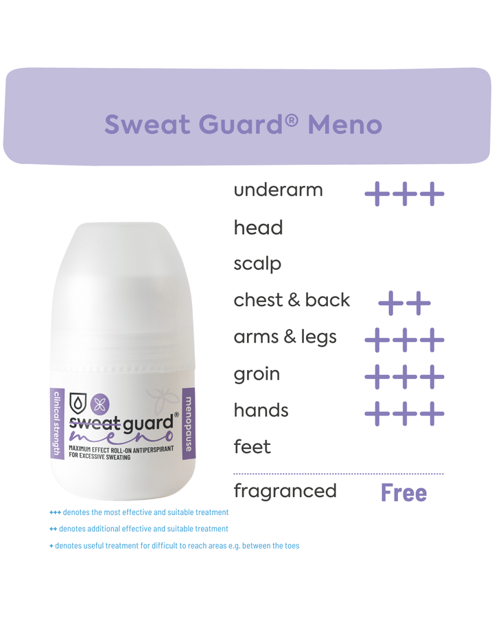 Menopause Starter Bundle