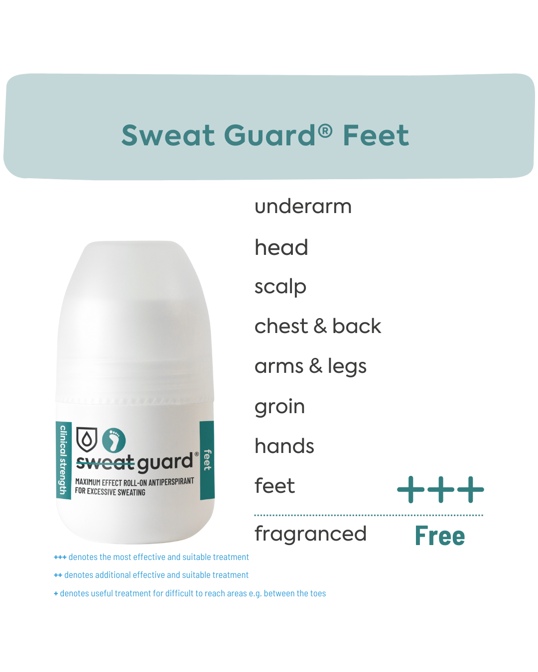Say goodbye to sweaty, smelly feet with our Feet Antiperspirant.