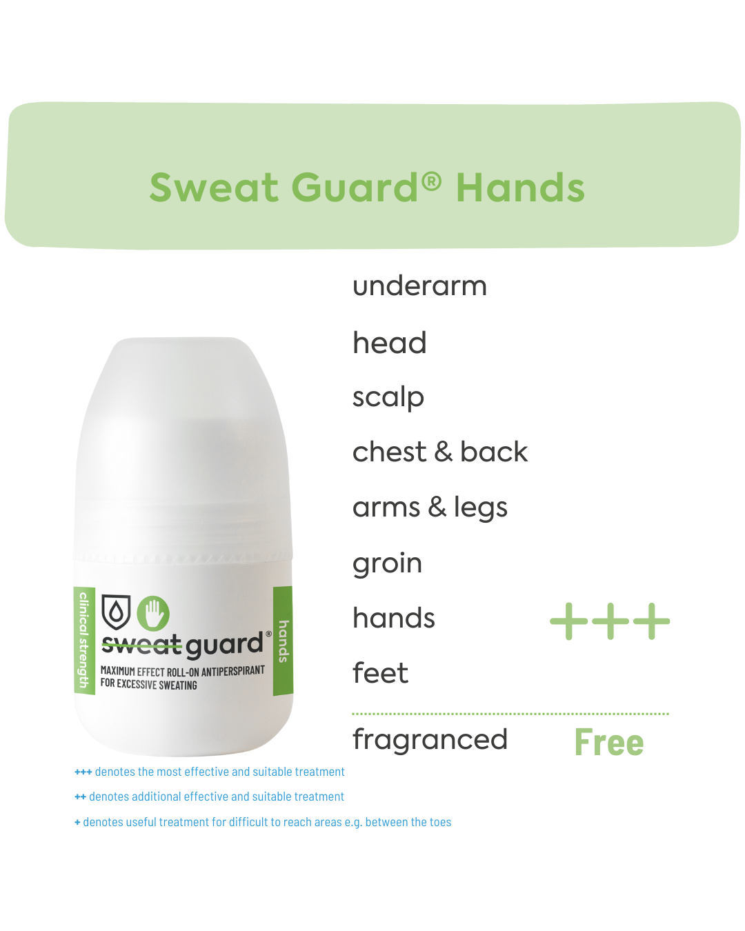 Designed specifically for Palmar Hyperhidrosis sufferers.