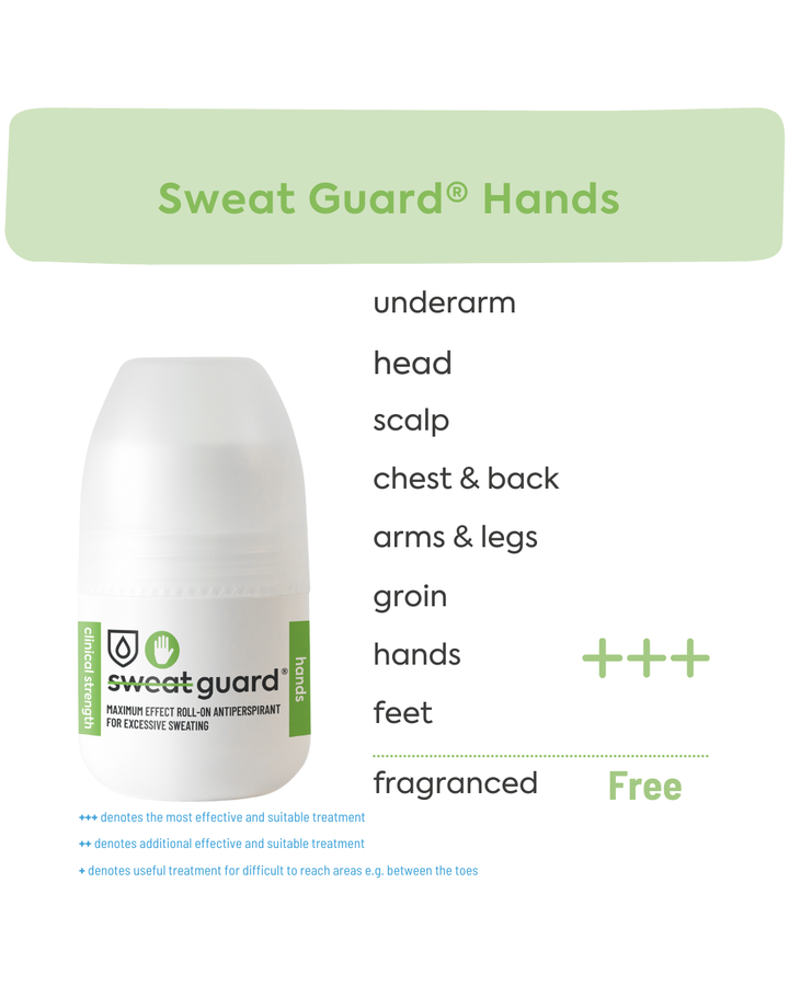 Designed specifically for Palmar Hyperhidrosis sufferers.