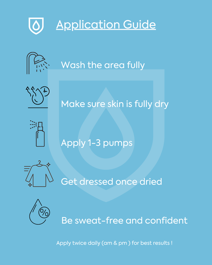 You’re not alone – and with Sweat Guard®, you don’t have to live at the mercy of sweat.