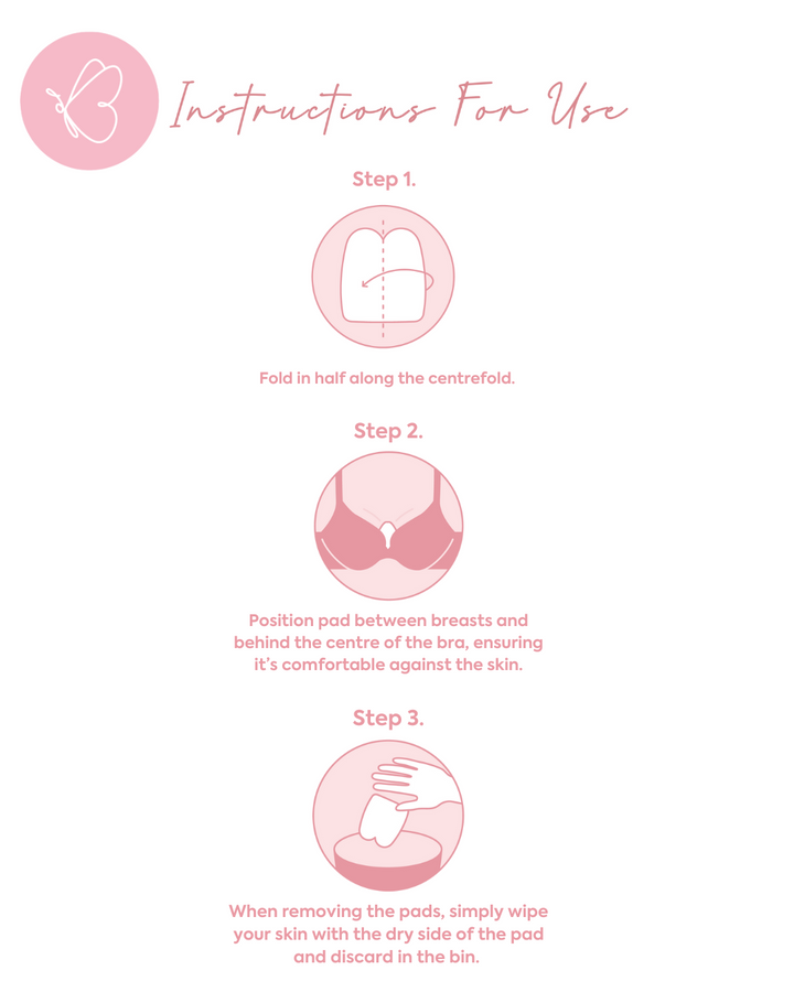Menopause Bundle + Breast Pads