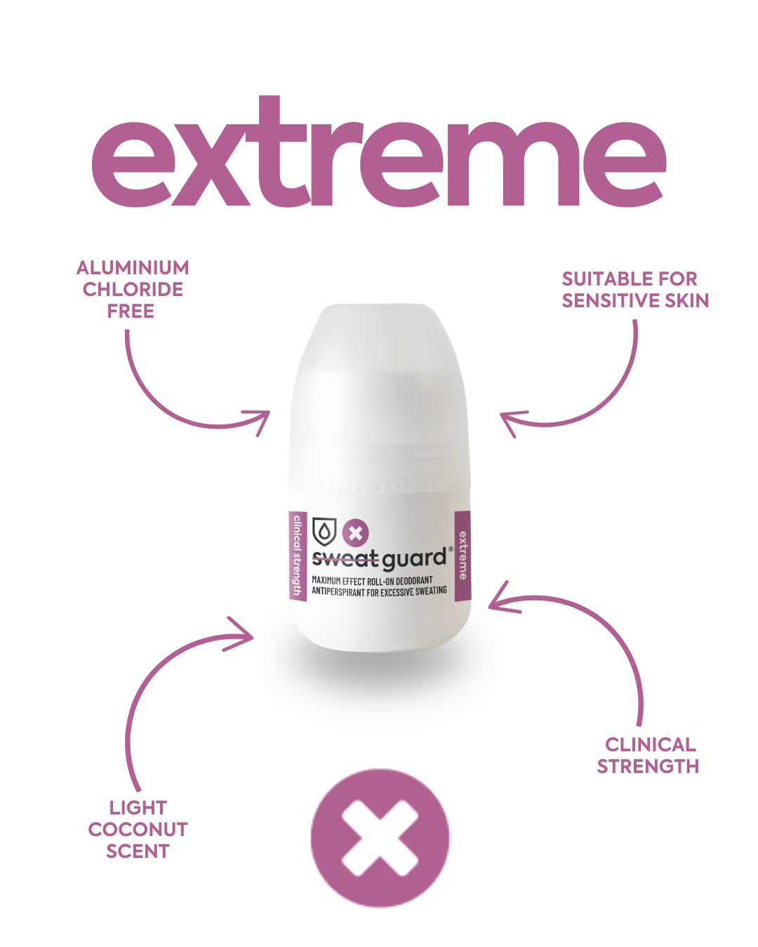 Extreme Antiperspirant, backed by science, is meticulously formulated to combat both excessive sweating and body odour.