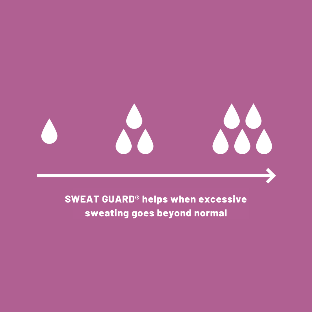 Effective treatment for extreme sweating