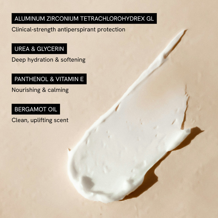 Hand &amp; Foot Cream Antiperspirant