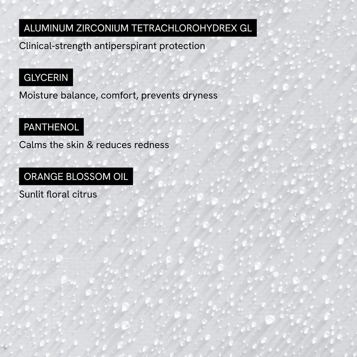 Antiperspirant Spray