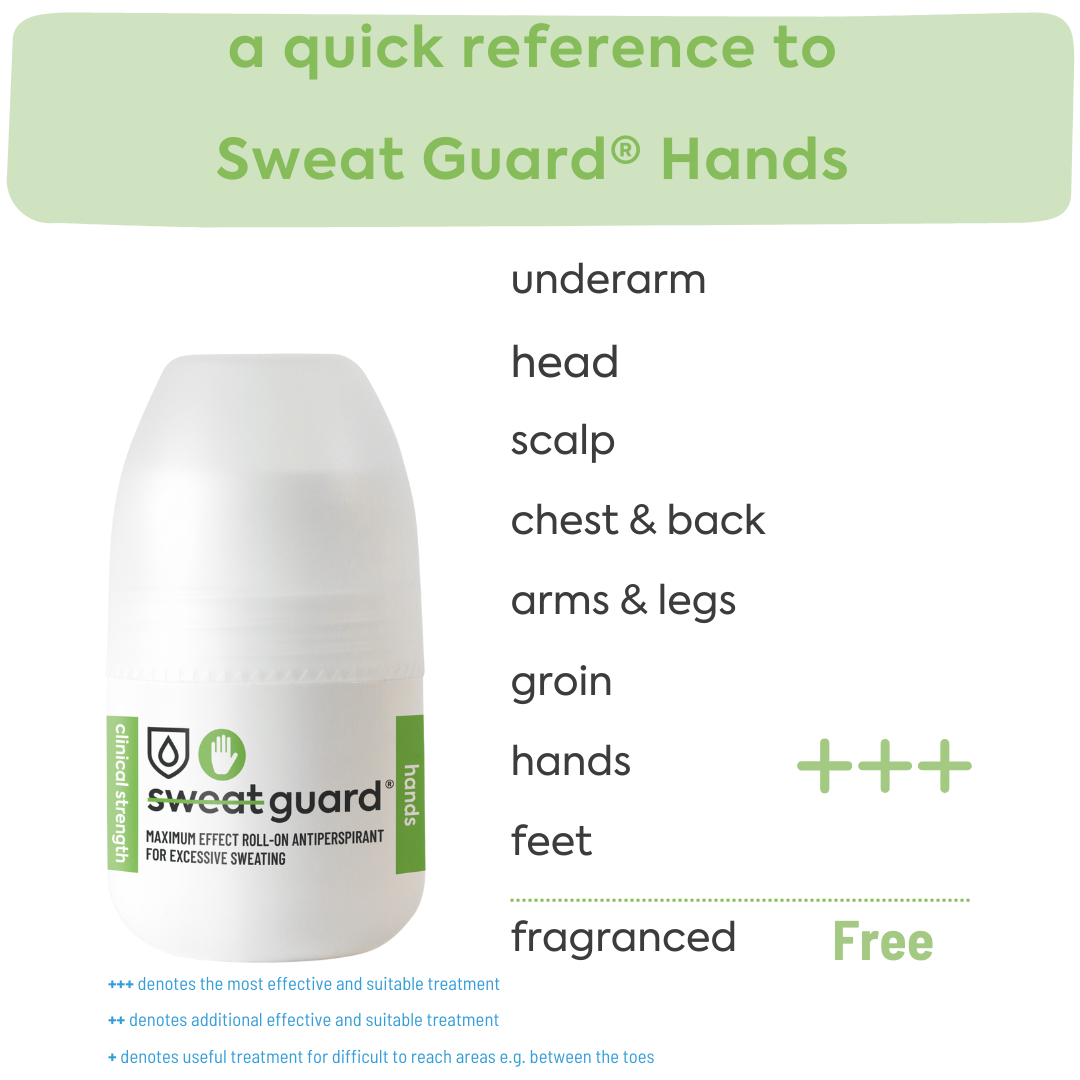 Sweat Guard hands antiperspirant infographic.