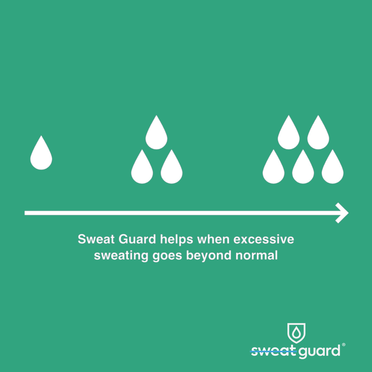 Sweat Guard helps when excessive sweating goes beyond normal