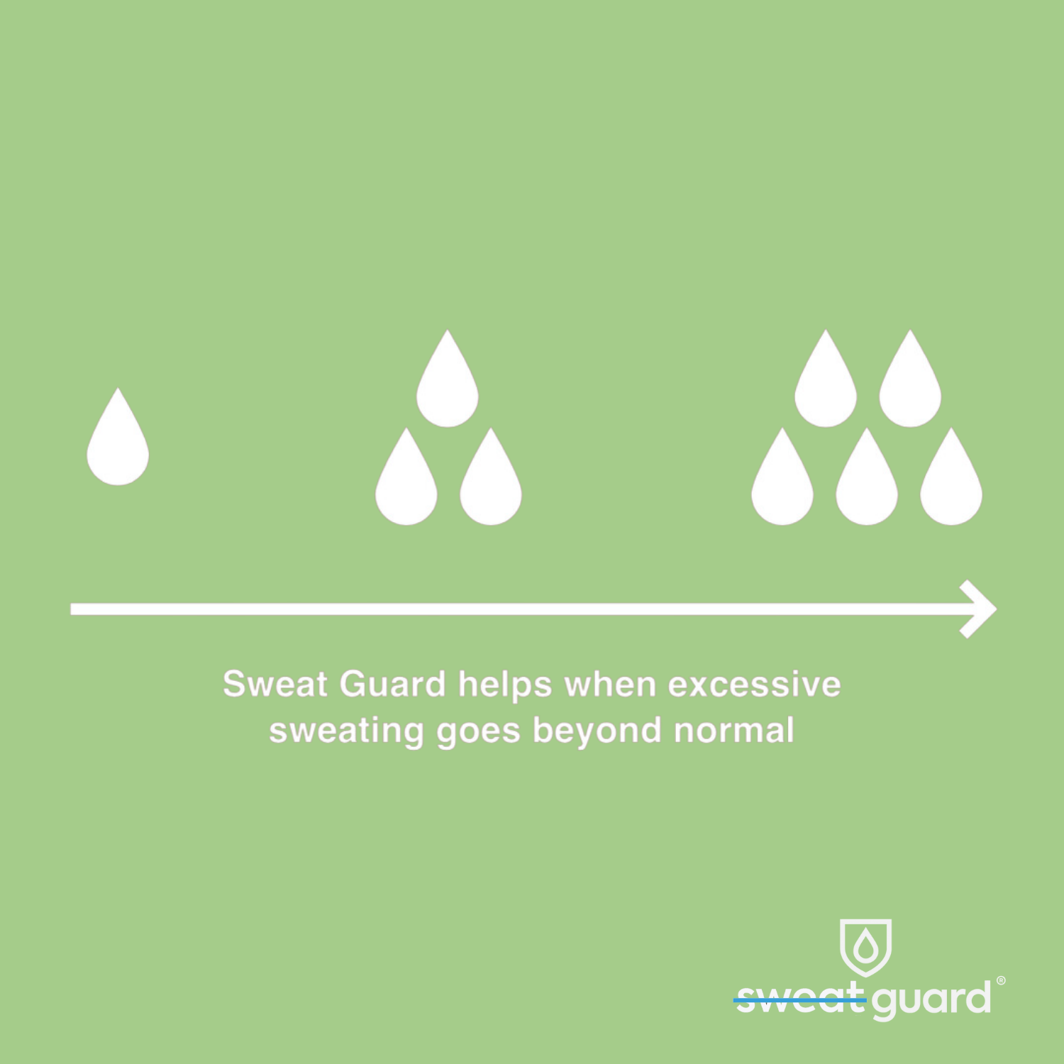 Sweat Guards Hands Antiperspirant for when excessive sweating goes beyond normal. 