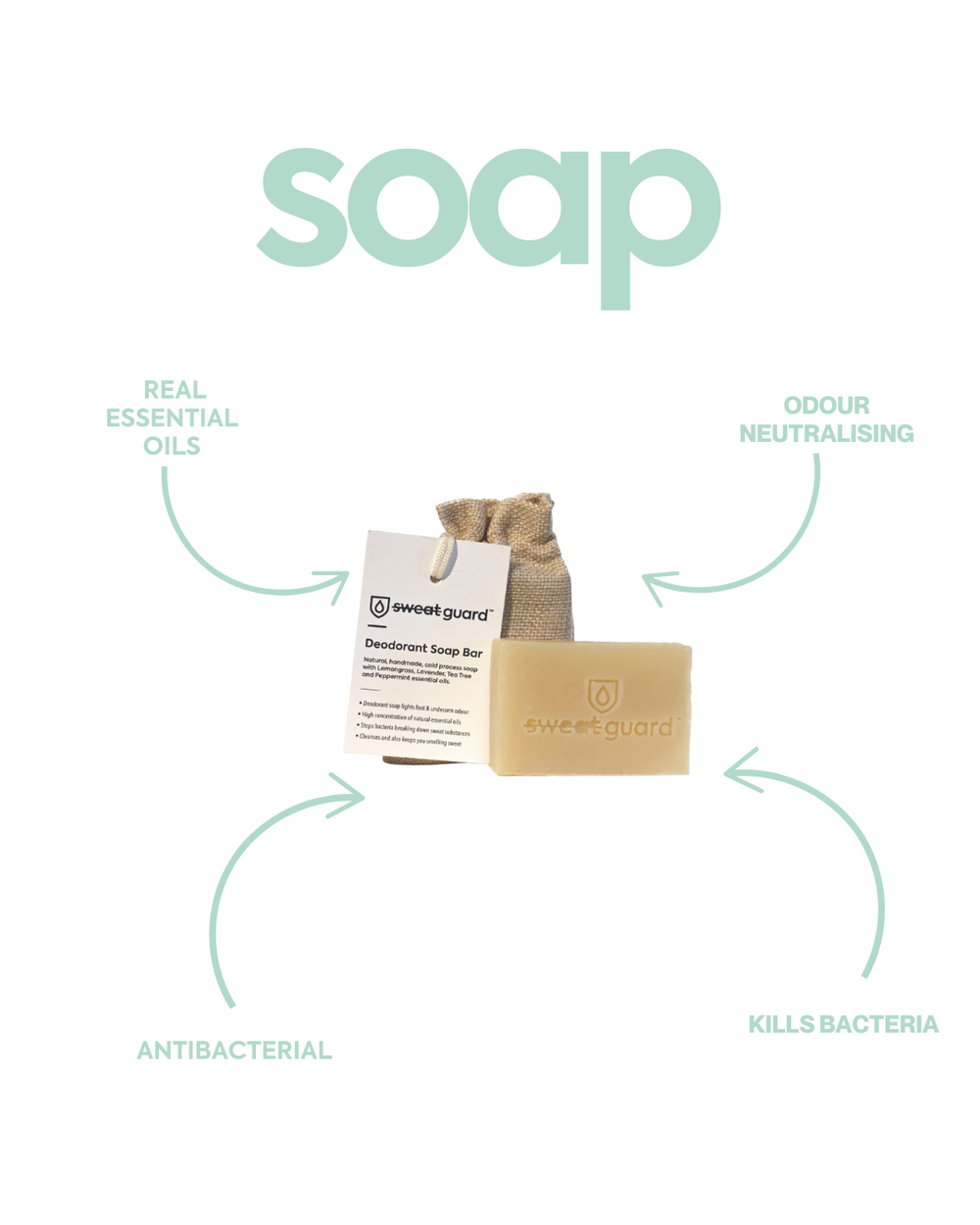 Natural antibacterial soap eliminates foot and underarm odour while cleansing skin.
