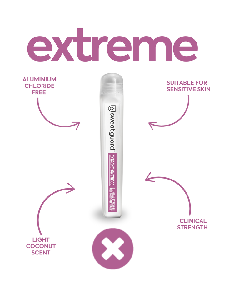 High-strength, travel-friendly antiperspirant designed for those who need powerful sweat protection wherever they are.