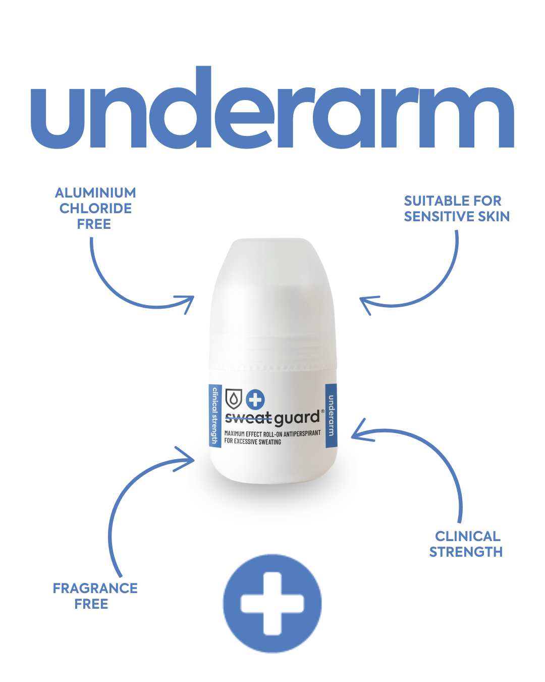 Underarm Antiperspirant - Roll On 50ml, specially formulated to reduce excessive underarm sweating