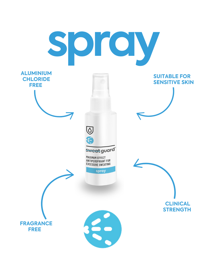 The ultimate solution for controlling excessive sweating across multiple areas, including the face, hands, chest, back, scalp, and even between the toes