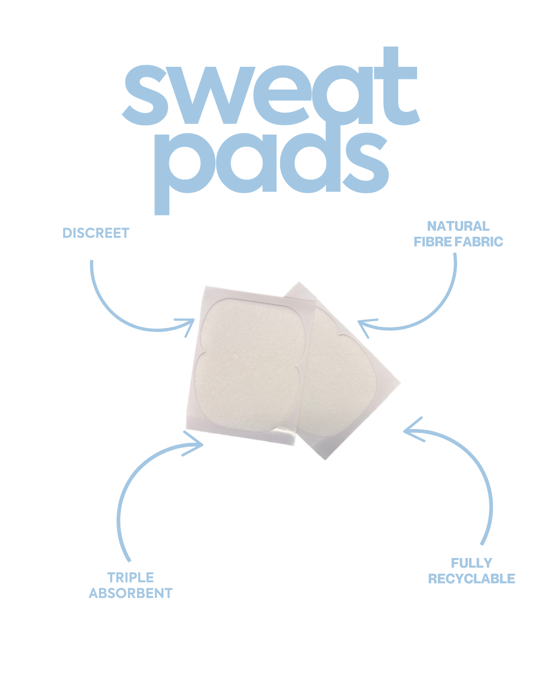 Sweat Pads Triple Absorb - 100 for £22.50